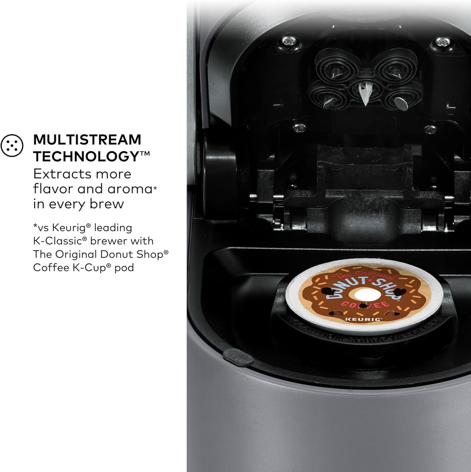 Keurig K-Supreme Single Serve K-Cup Pod Coffee Maker, MultiStream Technology, 4 Brew Sizes, 66oz Dual-Position Removable Reservoir, Gray - Image 4